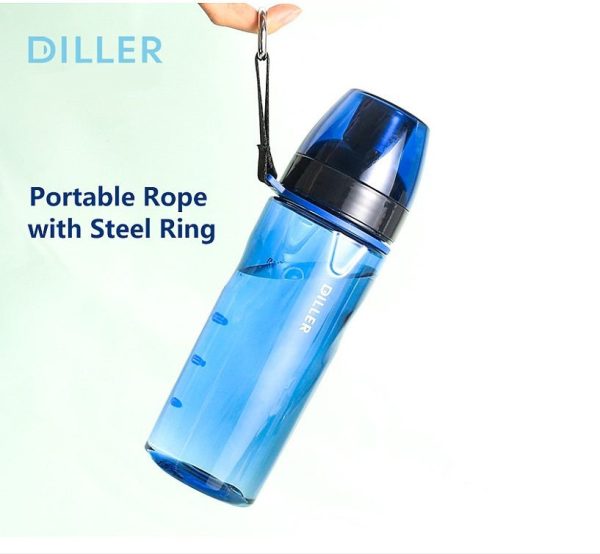 Sticla apa Tritan, fara BPA cu capac 700ml Albastru, Diller