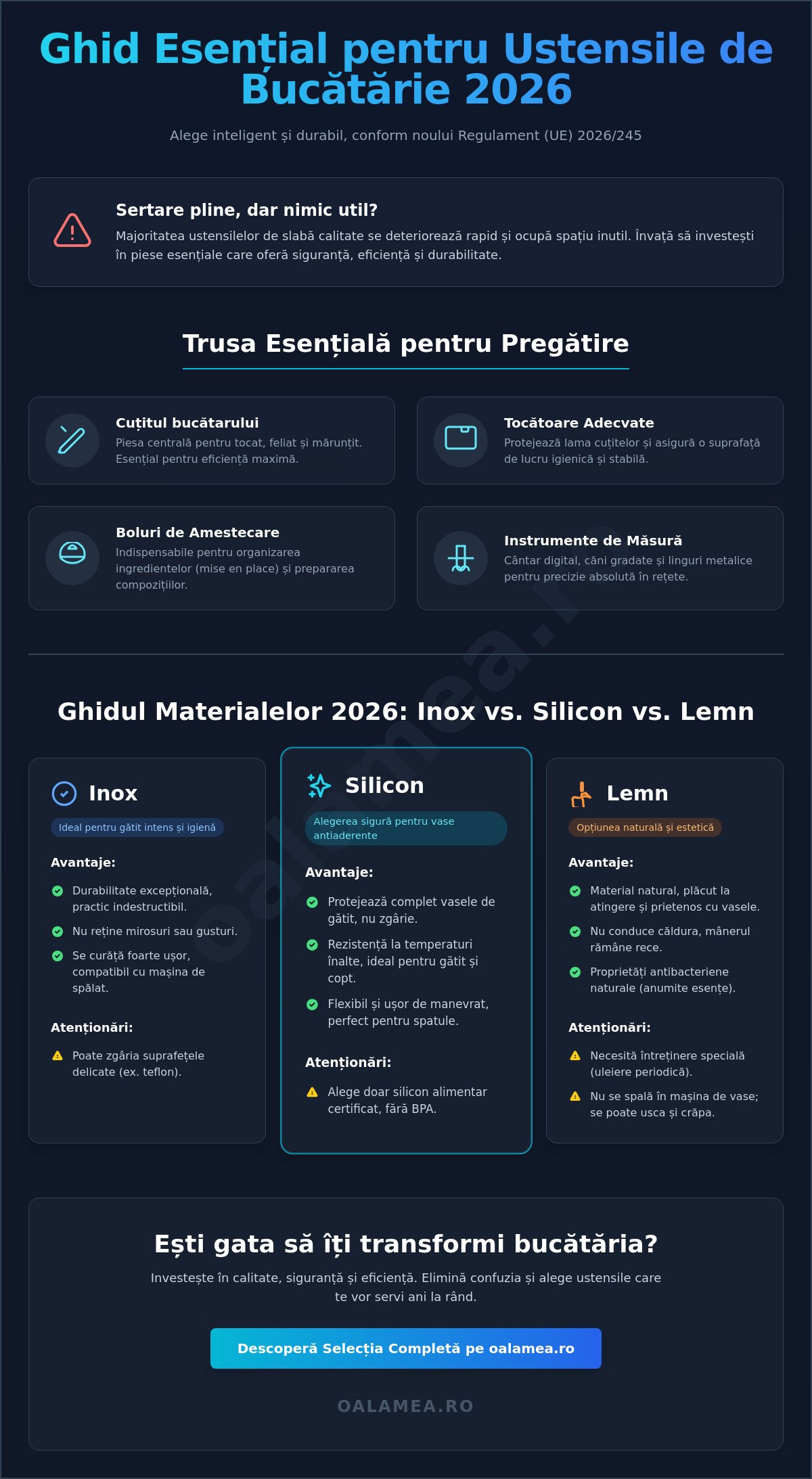 Ustensile bucătărie: Checklist complet pentru o echipare eficientă în 2026