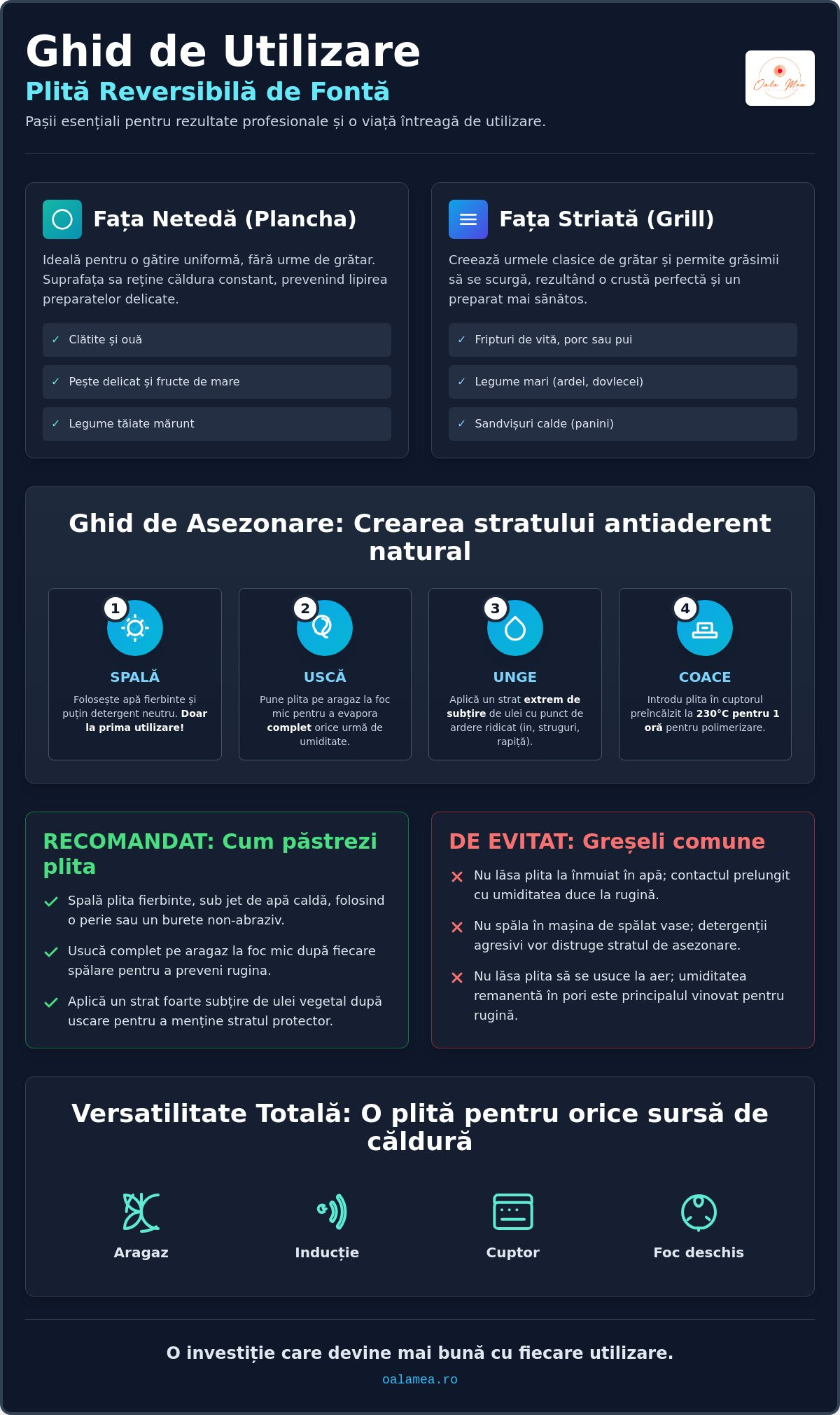 Cum se folosește o plită reversibilă de fontă: Ghid complet de utilizare și întreținere