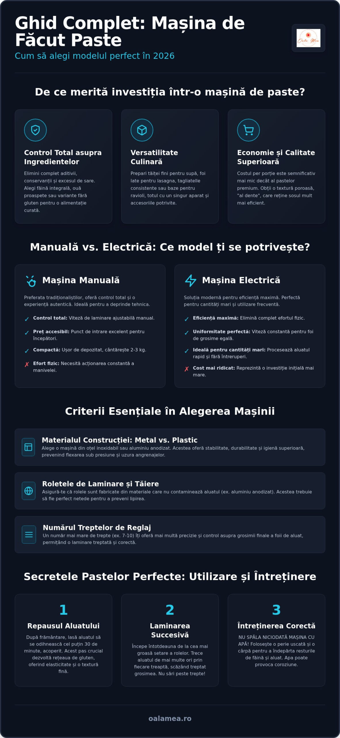 Mașină de făcut paste: Ghid complet pentru alegerea și utilizarea în 2026